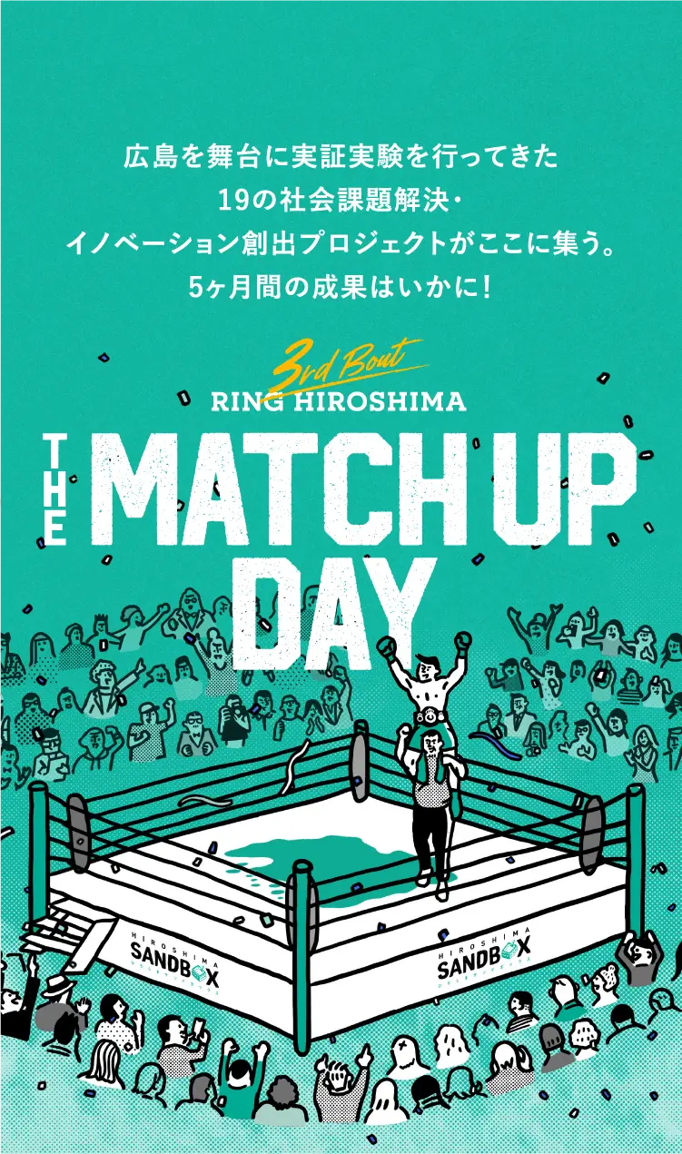 広島を舞台に実証実験を行ってきた19の社会課題解決・イノベーション創出プロジェクトがここに集う。5ヶ月間の成果はいかに！